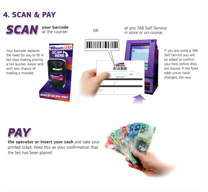 TABtouch with Cash Guide - Step 4 TABtouch with Cash Guide - Step 4